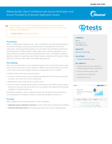 Case Study: How 99tests Was Able to Easily and Securely Deliver a Crowd-Sourced Application