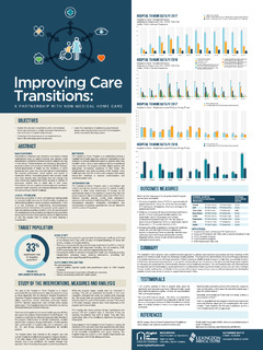 Non-Medical Care Helps Reduce Readmissions and Improve Patient Outcomes