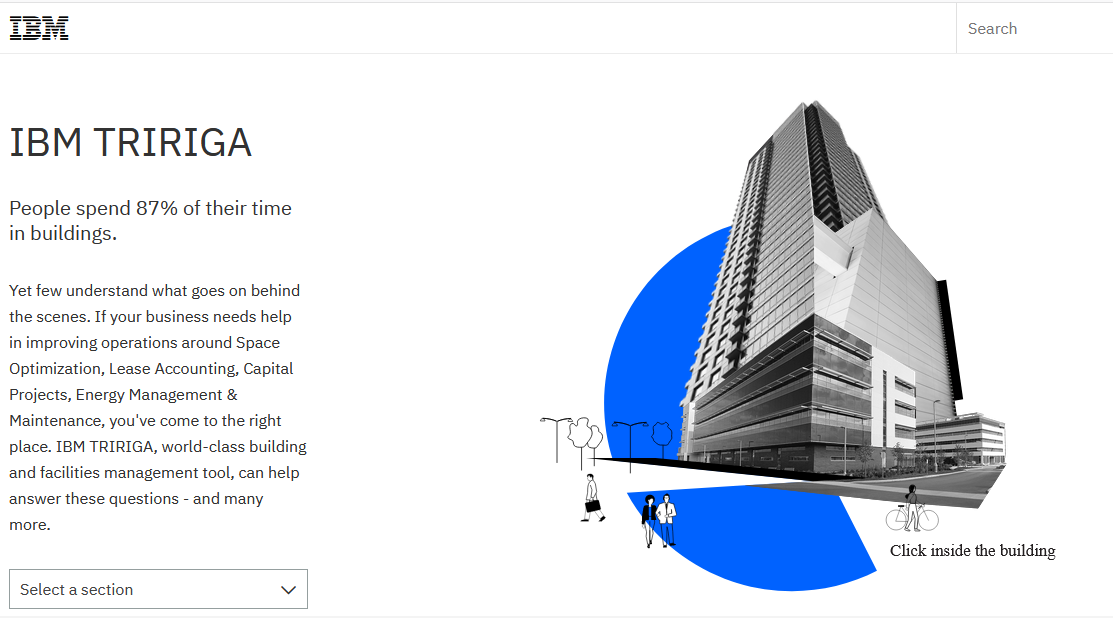 TRIRIGA Demo